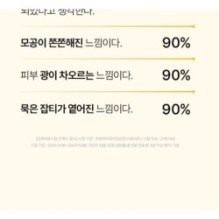 Goodal - Green Tangerine Vita C Dark Spot Care Gel Mask Set