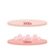 Goodal - Green Tangerine Vita C Dark Spot Care Gel Mask Set