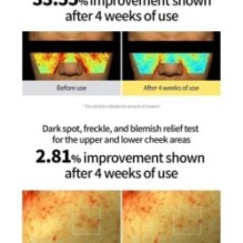 Goodal - Green Tangerine Vita C Dark Spot Care Serum