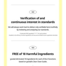 Goodal - Green Tangerine Vita C Dark Spot Care Serum Mask Set