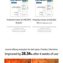 Goodal - Green Tangerine Vita C Dark Spot Care Sun Serum