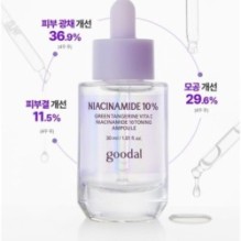 Goodal - Green Tangerine Vita C Niacinamide 10 Toning Ampoule