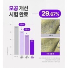 Goodal - Green Tangerine Vita C Niacinamide 10 Toning Ampoule