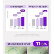 Goodal - Green Tangerine Vita C Niacinamide 10 Toning Ampoule