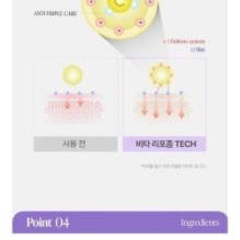Goodal - Green Tangerine Vita C Niacinamide 10 Toning Ampoule