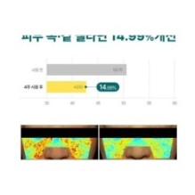 Goodal - Green Tangerine Vita-C Dark Spot Care Pad