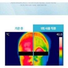 Goodal - Heartleaf Hyaluron Soothing Gel Mask Set