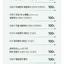 Goodal - Heartleaf Hyaluron Soothing Pore Cleansing Foam