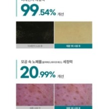 Goodal - Heartleaf Hyaluron Soothing Pore Cleansing Foam