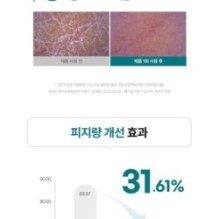 Goodal - Heartleaf Hyaluron Soothing Pore Cleansing Foam