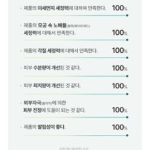 Goodal - Heartleaf Hyaluron Soothing Pore Cleansing Oil