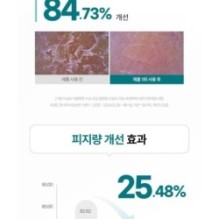 Goodal - Heartleaf Hyaluron Soothing Pore Cleansing Oil