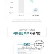 Goodal - Heartleaf Hyaluron Soothing Pore Cleansing Oil