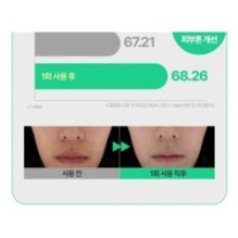 Goodal - Heartleaf Soothing Green Tone Up Sun Cream