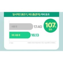 Goodal - Heartleaf Soothing Green Tone Up Sun Cream