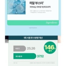 Goodal - Heartleaf Soothing Green Tone Up Sun Cream