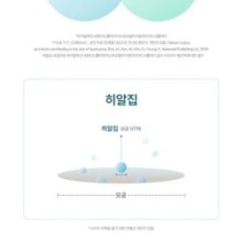 Goodal - Heartleaf Hyaluron Soothing Clear Pad