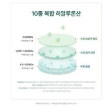 Goodal - Heartleaf Hyaluron Soothing Clear Pad