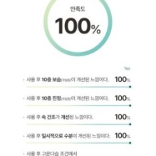 Goodal - Ice Heartleaf Hyaluron Soothing Jelly Mask