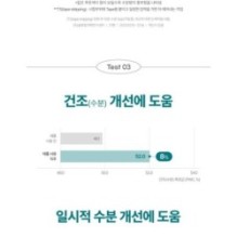 Goodal - Ice Heartleaf Hyaluron Soothing Jelly Mask