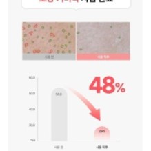 Goodal - Peach Blossom 2x Tone Up Cream