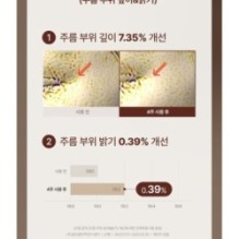 Goodal - Peony Peptide Volume Ampoule