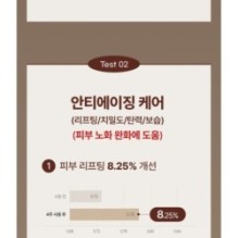 Goodal - Peony Peptide Volume Ampoule