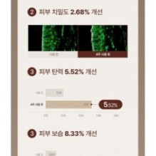 Goodal - Peony Peptide Volume Ampoule