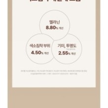 Goodal - Peony Peptide Volume Ampoule