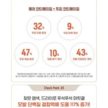 CKD Guaranteed - Amino Biotin All-powerful Shampoo