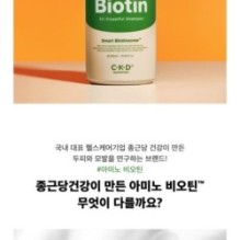 CKD Guaranteed - Amino Biotin All-powerful Shampoo Mini