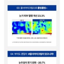 CKD Guaranteed - Retinal 4X Guasha Eye Cream