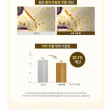 CKD Guaranteed - Retinal 5X Guasha Eye Cream