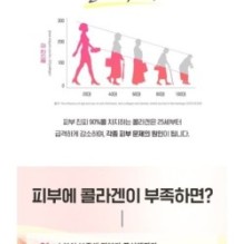 CKD Guaranteed - Retino Collagen Small Molecule 300 Collagen Pumping Ampoule