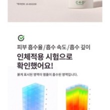 CKD Guaranteed - Retino Collagen Small Molecule 300 Collagen Pumping Ampoule