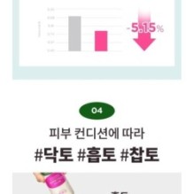 CKD Guaranteed - Retino Collagen Small Molecule 300 Collagen Skin Toner