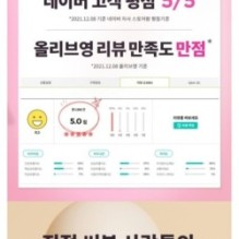 CKD Guaranteed - Retino Collagen Small Molecule 300 Cream