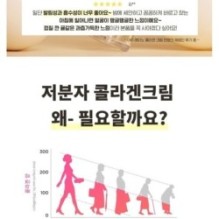 CKD Guaranteed - Retino Collagen Small Molecule 300 Cream