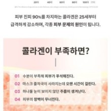 CKD Guaranteed - Retino Collagen Small Molecule 300 Cream