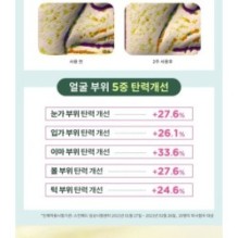 CKD Guaranteed - Retino Collagen Small Molecule 300 Cream