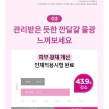 CKD Guaranteed - Retino Collagen Small Molecule 300 Glow Stick