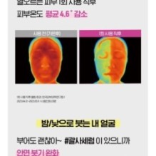 CKD Guaranteed - Retino Collagen Small Molecule 300 Guasha Lifting Serum