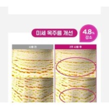 CKD Guaranteed - Retino Collagen Small Molecule 300 Guasha Neck Cream