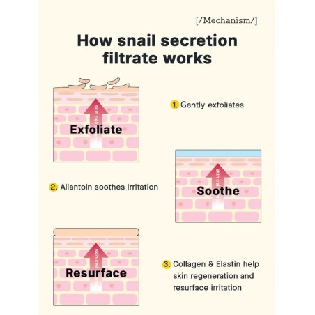 COSRX - Advanced Snail 92 All In One Cream Tube