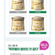 CKD Guaranteed - Retino Collagen Small Molecule 300 Intensive Cream