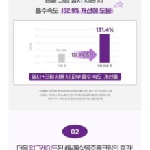 CKD Guaranteed - Retino Collagen Small Molecule 300 Neck Guasha Cream Filltocshot