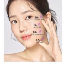 CKD Guaranteed - Retino Collagen Small Molecule 300 Neck Guasha Cream Filltocshot Refill Only