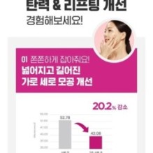 CKD Guaranteed - Retino Collagen Small Molecule 300 Pore & Elasticity Mask