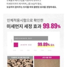 CKD Guaranteed - Retino Collagen Small Molecule 300 Pore Cleansing Foam