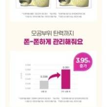 CKD Guaranteed - Retino Collagen Small Molecule 300 Tightening Cream Pack Set